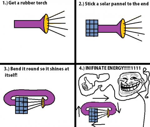 trollscience-solar-torch.png